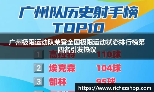 广州极限运动队荣登全国极限运动状态排行榜第四名引发热议