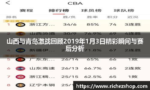 山西与青岛激战回顾2019年1月3日精彩瞬间与赛后分析